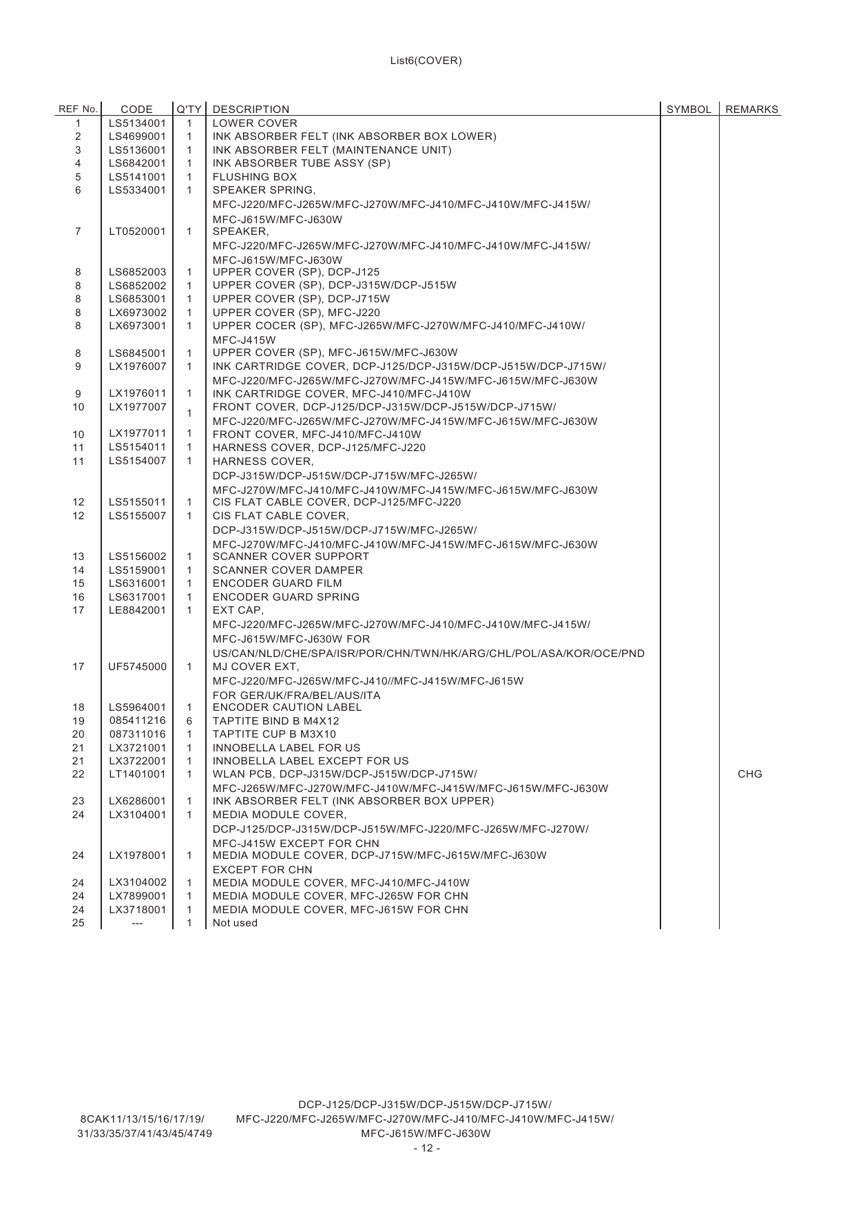 Brother Inkjet-MFC J220 J265 J270 J410 415 J515 J615 J630 W DCPJ125 J315 J515 J715 W Parts Reference-4